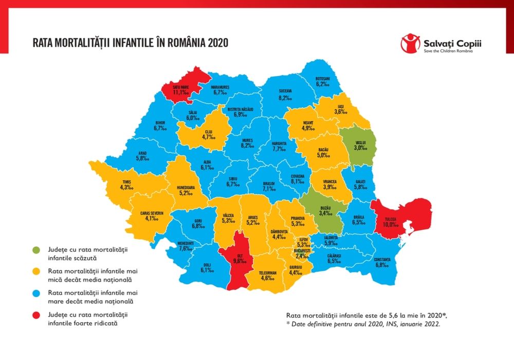 Tulcea, în topul național la mortalitate infantilă