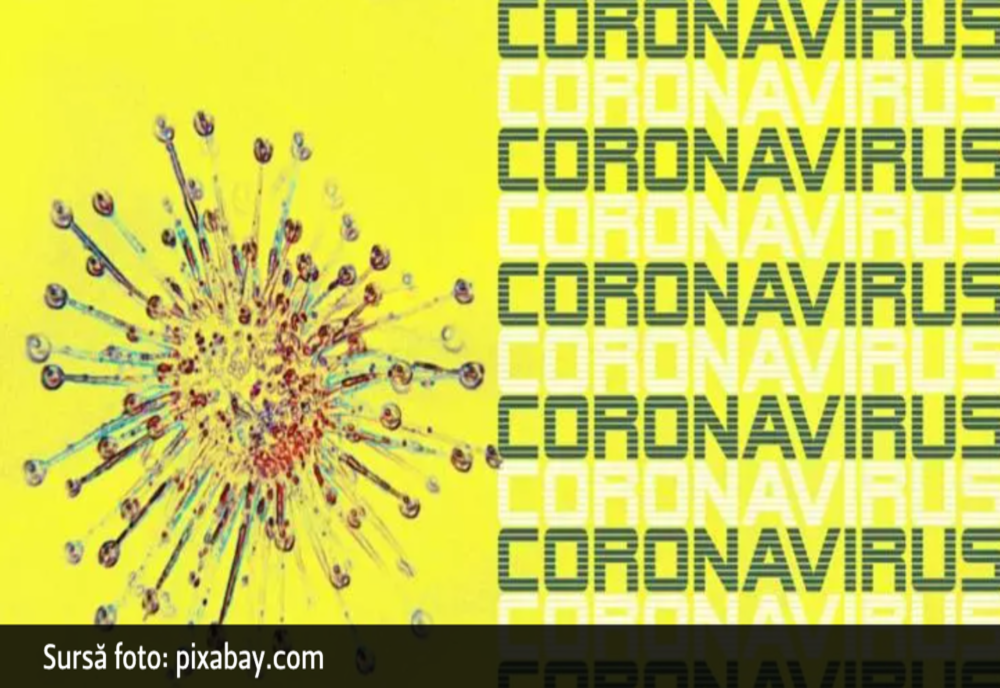 Lista actualizată a statelor cu risc epidemiologic